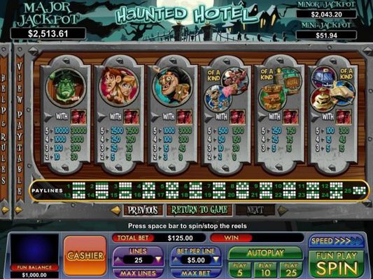 Slot game symbols paytable featuring scary ghost inspired icons.