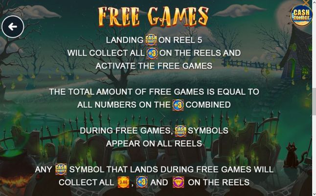 Free Game Feature