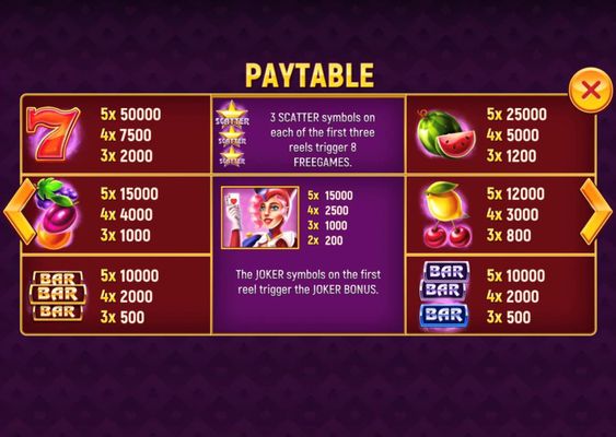 Paytable