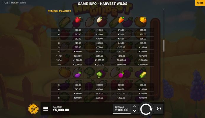 Harvest Wilds :: Low Value Symbols Paytable