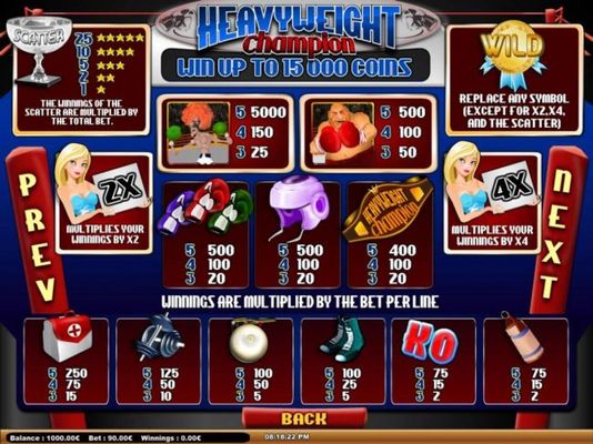 Slot game symbols paytable featuring boxing inspired icons.