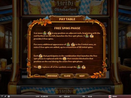 Free Spins Rules