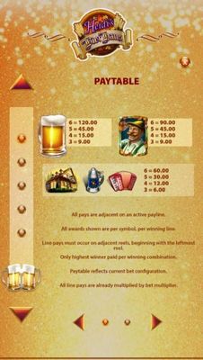 High value slot game symbols paytable