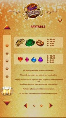 Low value game symbols paytable