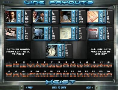 slot game symbols paytable and payline diagrams