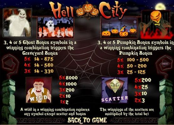Three or more Ghost Bonus symbols in a winning combination triggers the Graveyard Bonus. Three or more Pumpkin Bonus in a winning combination triggers the pumpkin bonus.