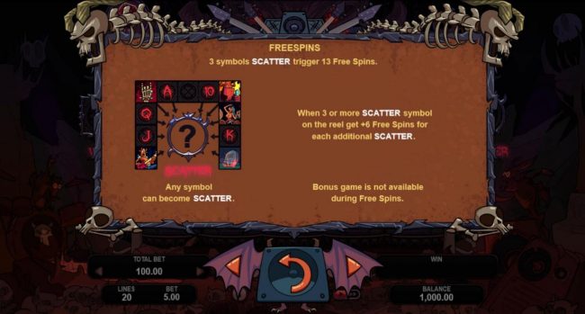 3 scatter symbols trigger 13 free spins.