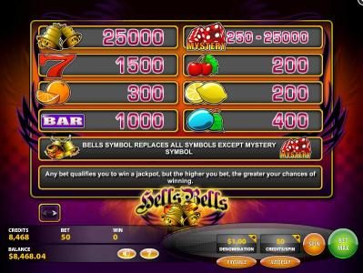 Slot game symbols paytable