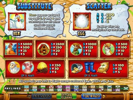 Slot game symbols paytable featuring farm themed icons.