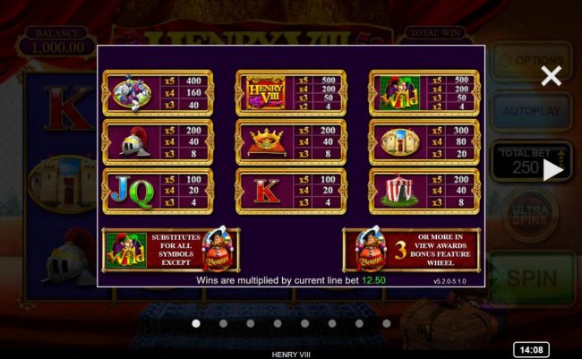 Slot game symbols paytable