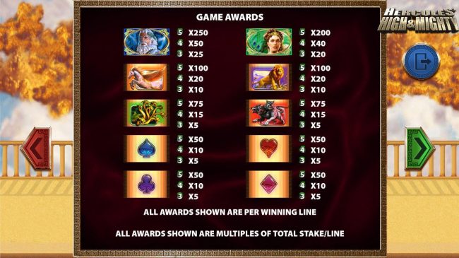 Slot game symbols paytable depicting characters from Greek mythology.