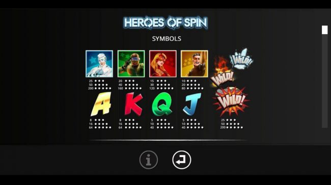 Slot game symbols paytable.