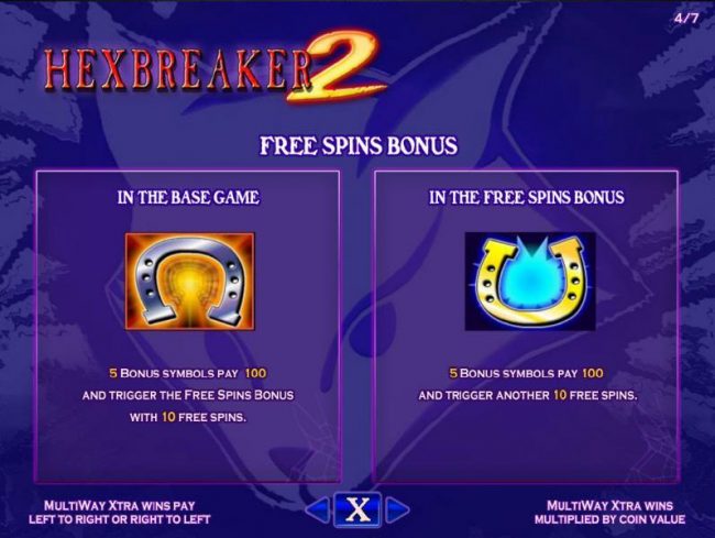 Free Spins Bonus triggered by getting 5 horseshoe symbols