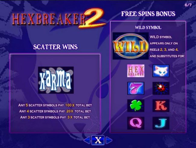 Free Spins Bonus scatter symbol paytable and wild symbol rules