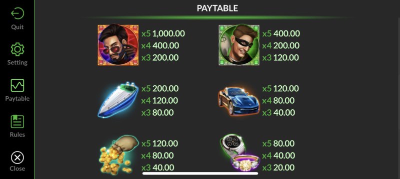 Paytable