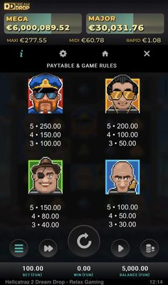High Value Symbols Paytable