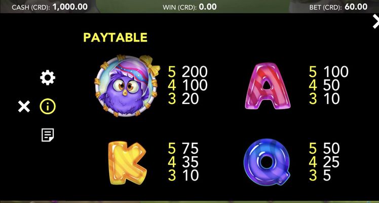 Medium Value Symbols Paytable