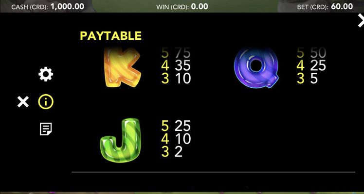 Low Value Symbols Paytable
