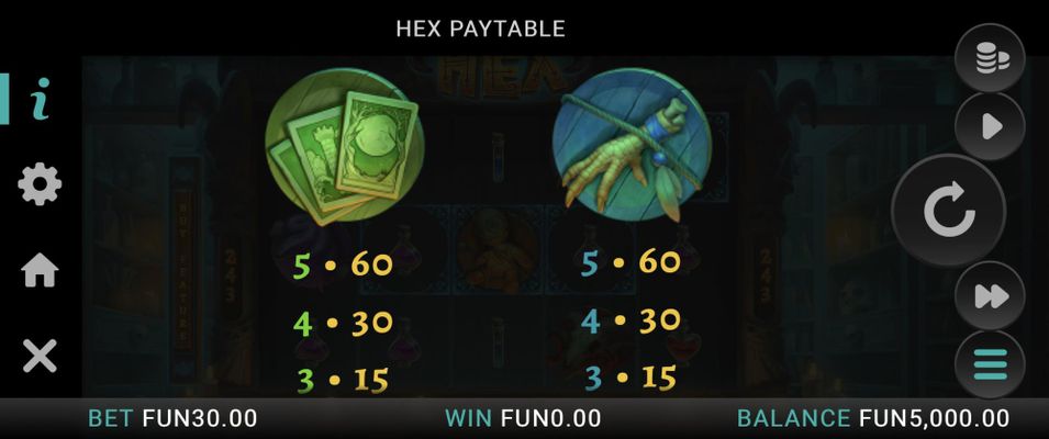 Medium Value Symbols Paytable