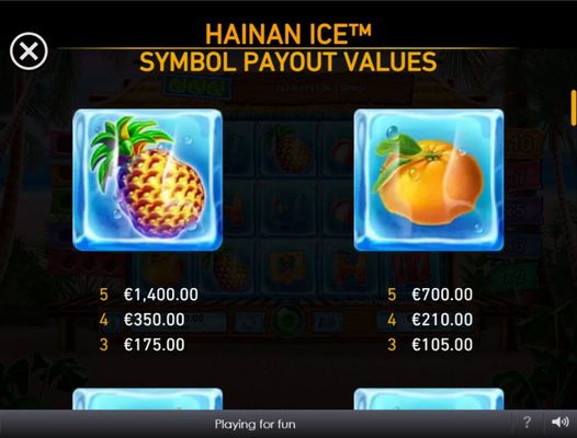 Paytable - High Value Symbols