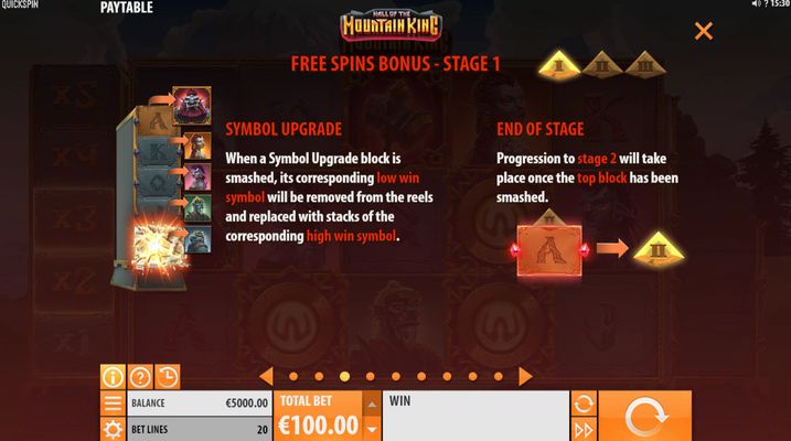 Free Spins Rules