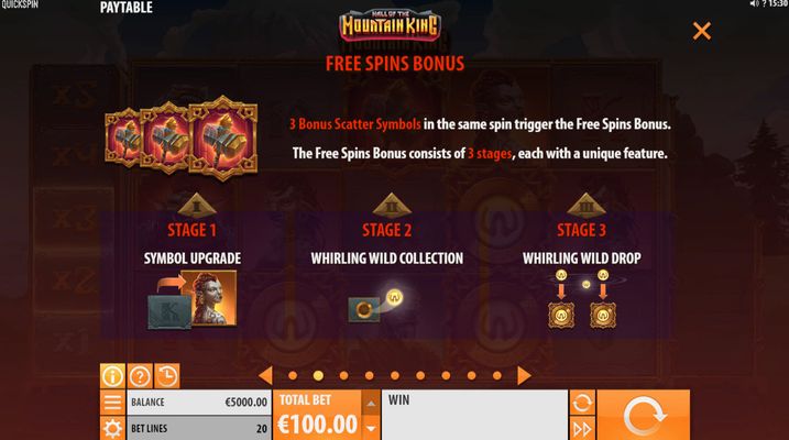 Free Spins Rules