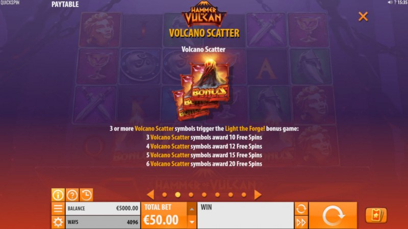 Hammer of Vulcan :: Scatter Symbol Rules