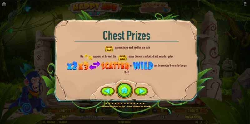 Chest Prizes