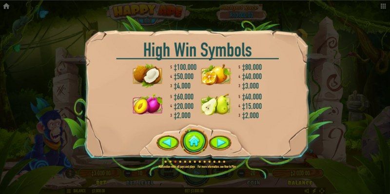 Paytable - High Value Symbols