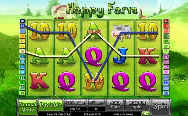 Multiple winning paylines