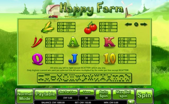Paytable