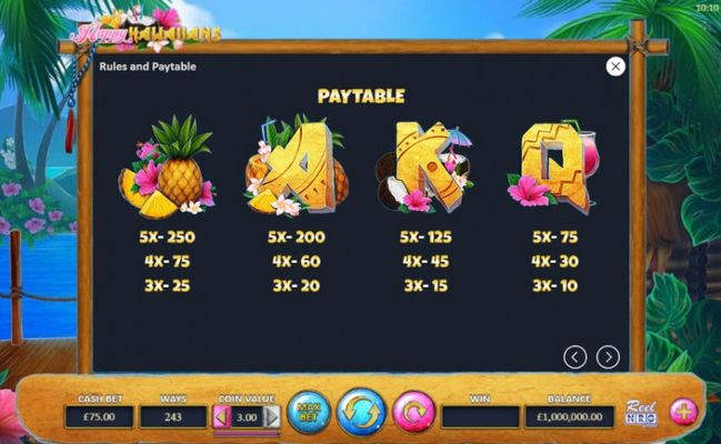 Paytable - Medium Value Symbols