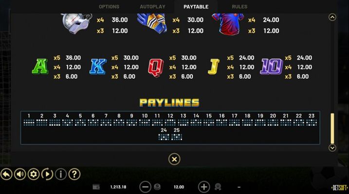 Paytable - Low Value Symbols