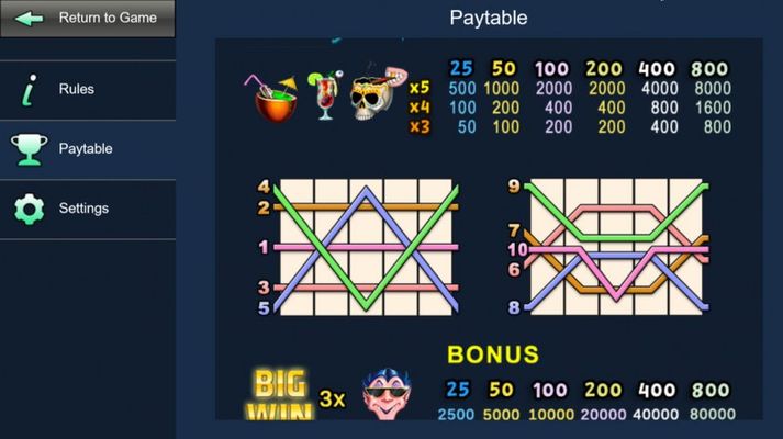 Paytable - Low Value Symbols