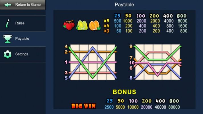 Haunted House :: Paytable - Low Value Symbols
