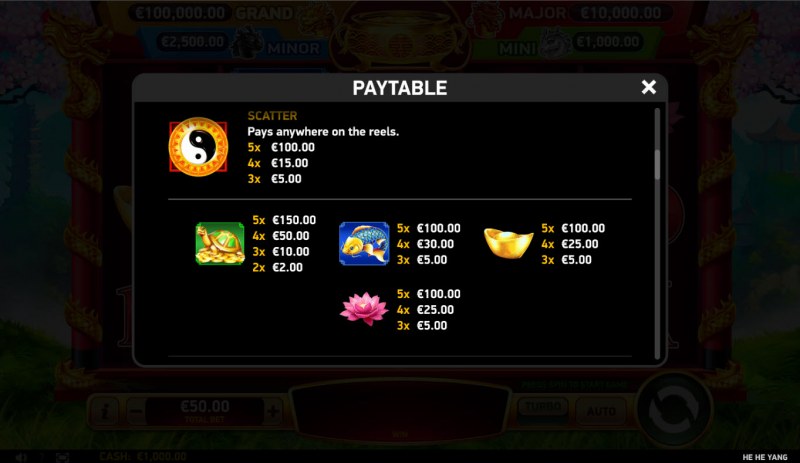 He He Yang :: Paytable - High Value Symbols