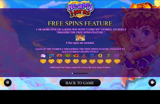 Free Spin Feature Rules