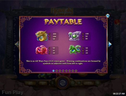 Paytable - High Value Symbols