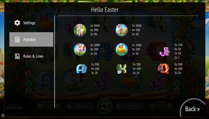 Paytable