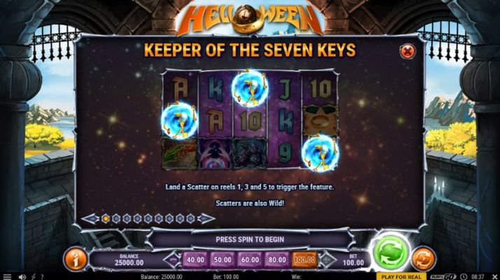 Keeper of the Seven Keys