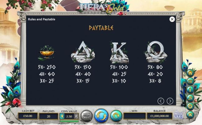 Paytable - Medium Value Symbols