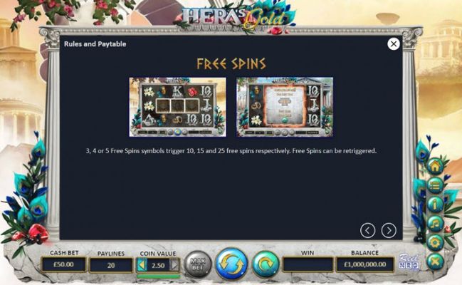 Free Spins Rules