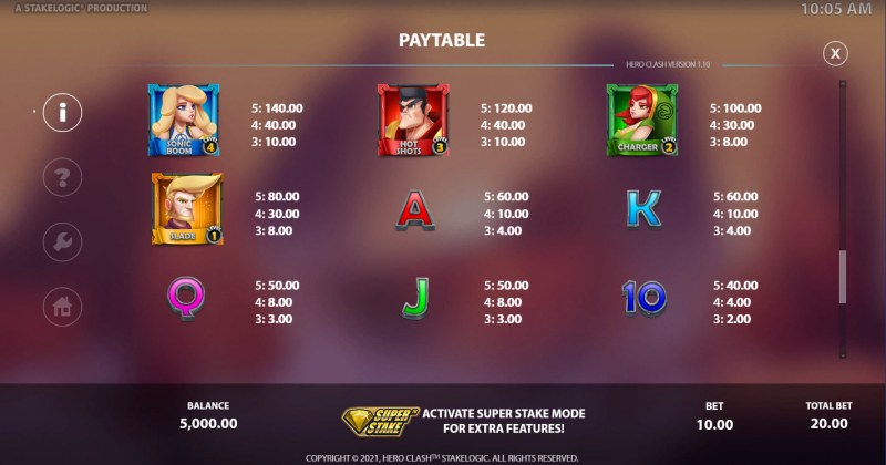 Paytable