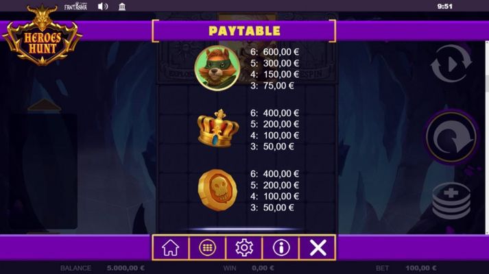 Paytable - Medium Value Symbols