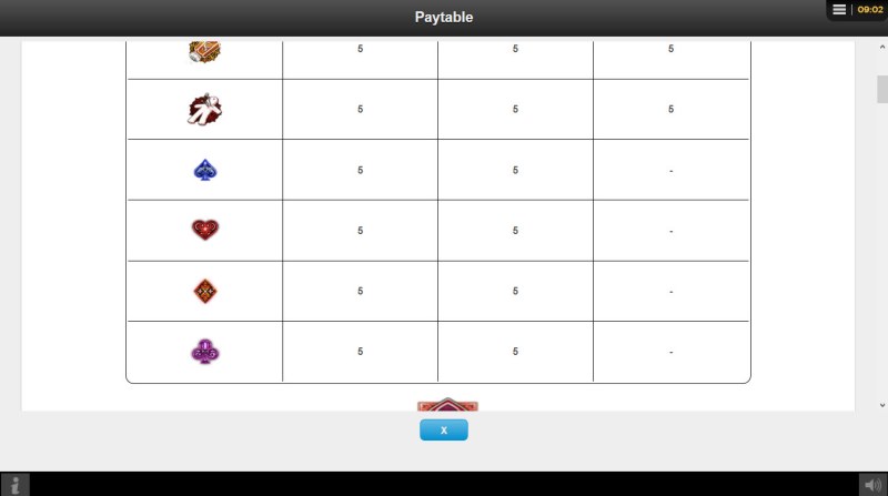 Paytable - Low Value Symbols