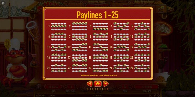 Paylines 1-25