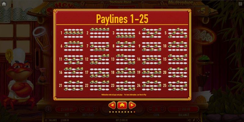 Paylines 1-25