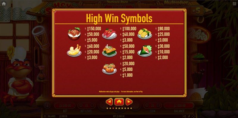 Hey Sushi :: Paytable - High Value Symbols