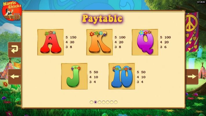 Paytable - Low Value Symbols