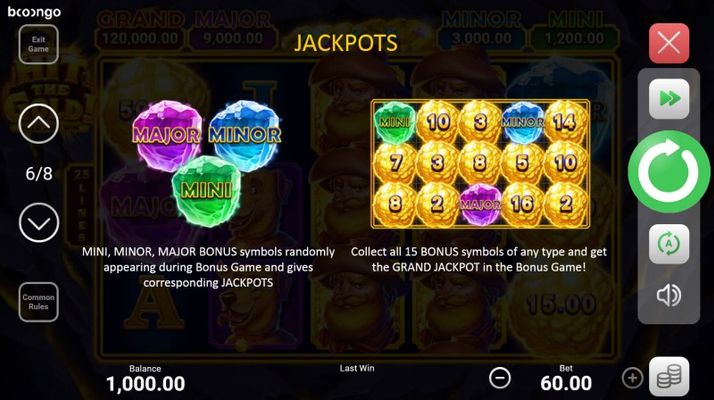 Jackpot Rules